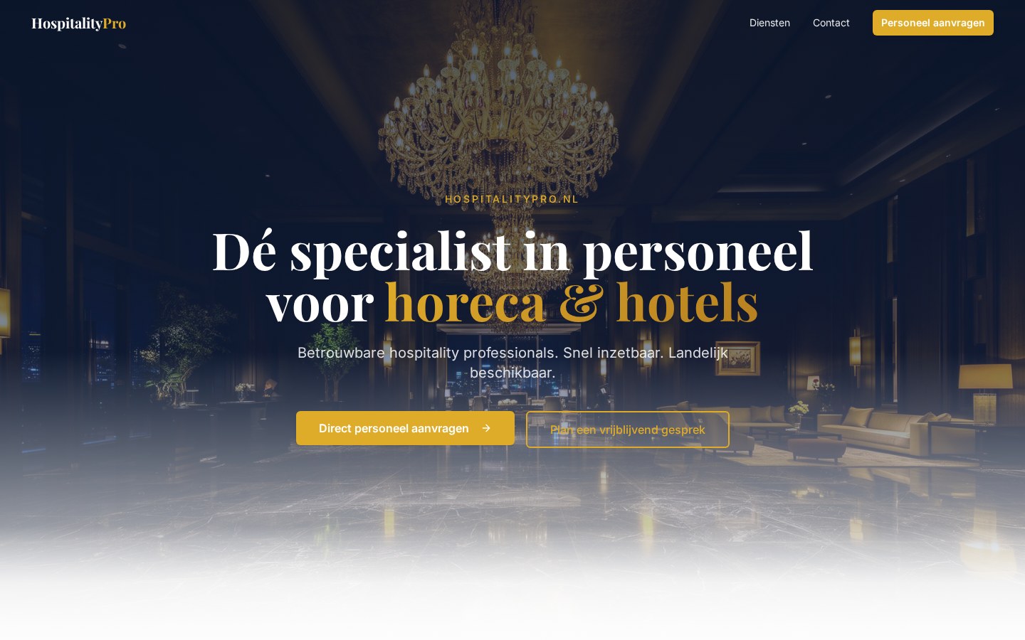 HospitalityPRO.nl website